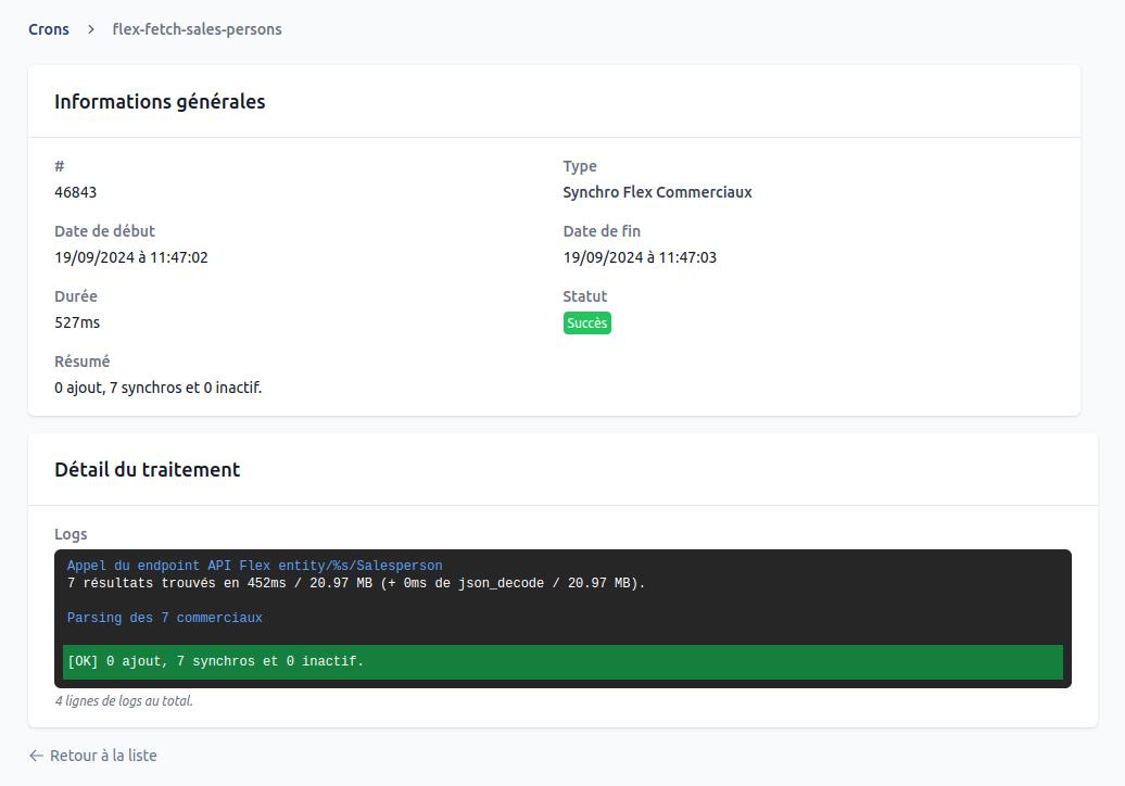 Monitoring PLUS Cron details